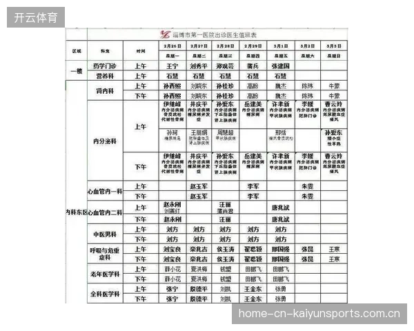 赛事服务流程化管理体系正在清退传统单点式应急排班模式