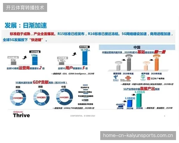 超八成赛事衍生品交付中心已完成算力部署以应对2026年夏季世界杯瞬时流量波动 超八成赛事衍生品交付中心已完成算力部署以应对2026年夏季世界杯瞬时流量波动